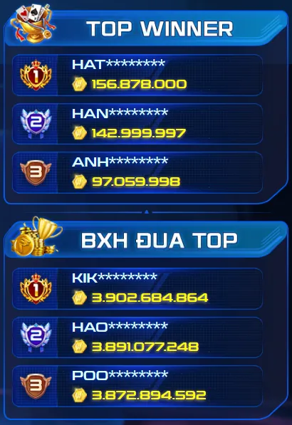 bang-xep-hang